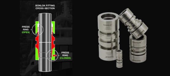 About Bonlok Products